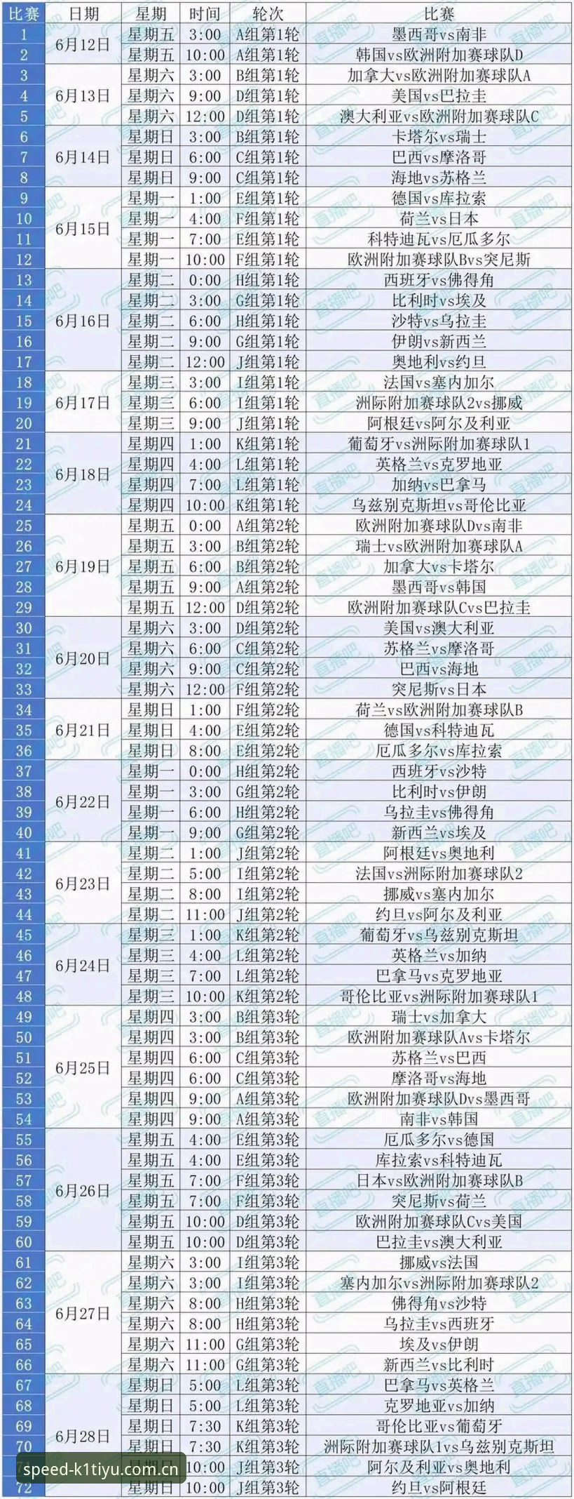 K1体育怎么样 世界杯观赛签证难题实用应对指南——K1体育老用户的观赛经验分享