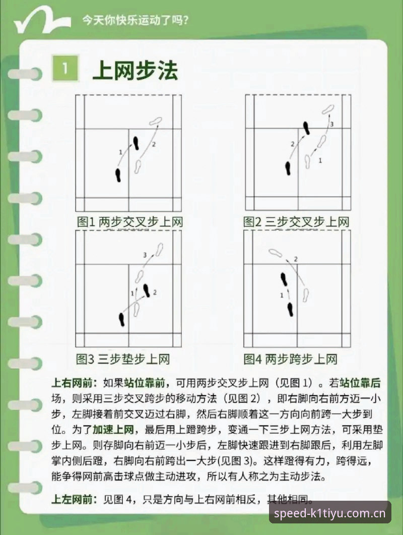 K1体育新手教程 K1体育新手教程 vs 盲目摸索:哪个让你更快上手?